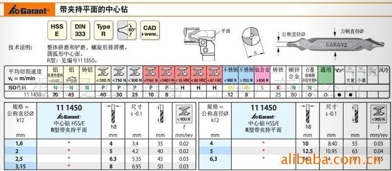 霍夫曼盘铣刀:精密加工的利器