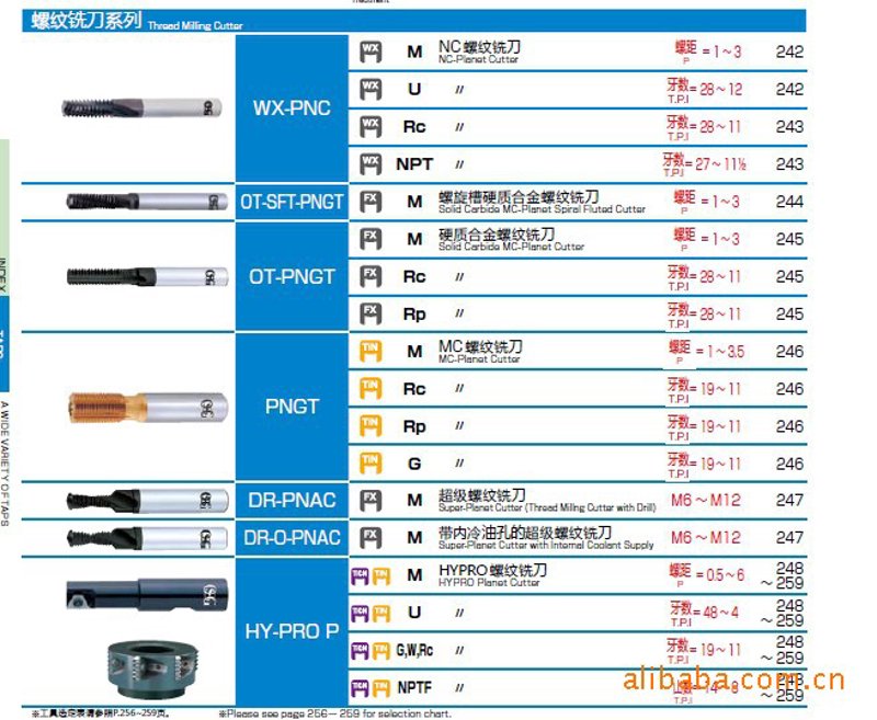 霍夫曼钻头：为什么它是建筑工人的首选？