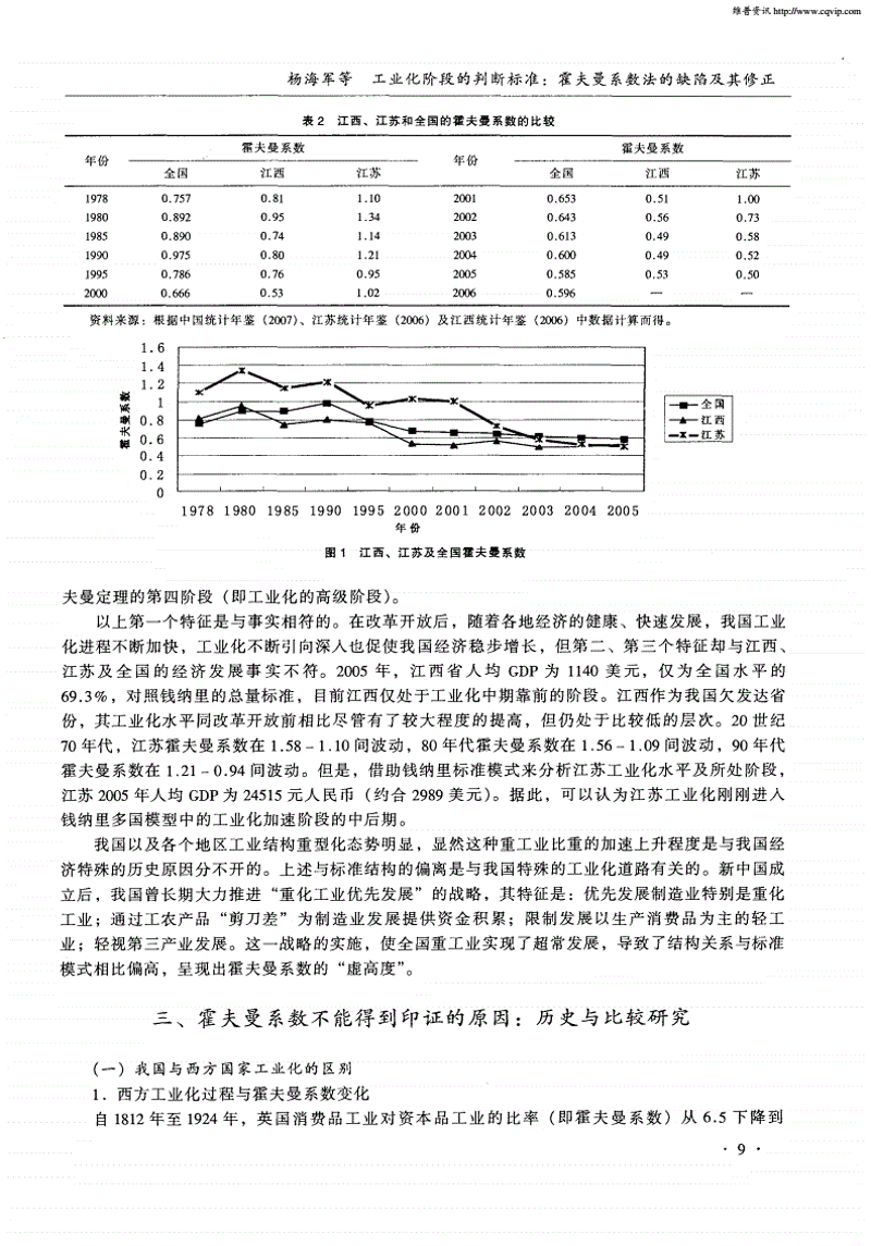 霍夫曼圆锯片：品质与效率的完美结合