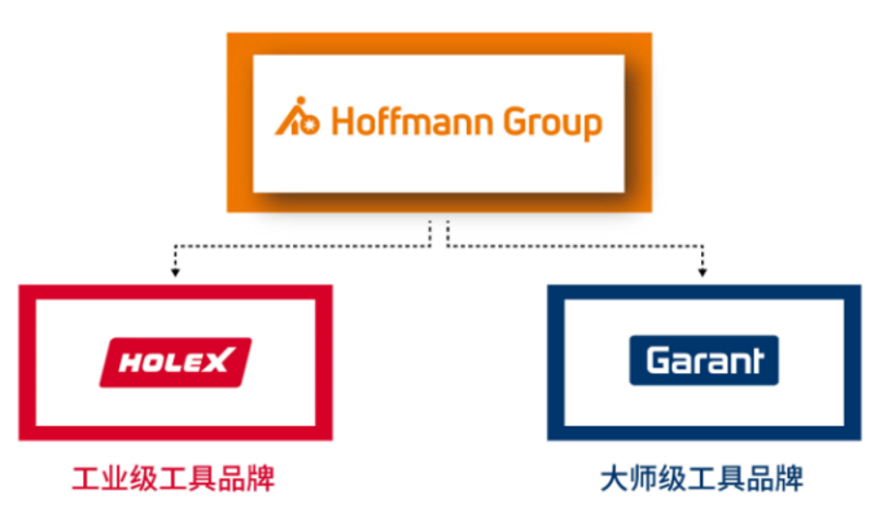 霍夫曼粉碎刀:厨房新宠还是仅仅是噱头?